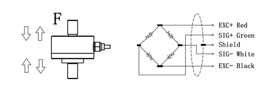 เซ็นเซอร์แรงอัดแรงอัดสแตนเลส 1-50 Kn โหลดเซลล์ 700 Ohm