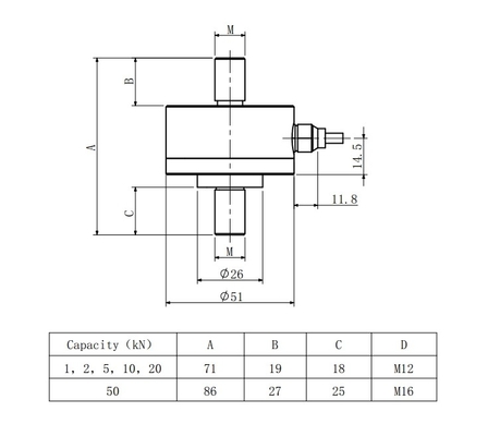 เซ็นเซอร์แรงอัดแรงอัดสแตนเลส 1-50 Kn โหลดเซลล์ 700 Ohm